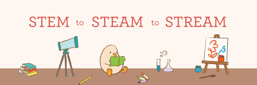 STEM, STEAM, STREAM or SCREAM: Integrated Learning as A Way