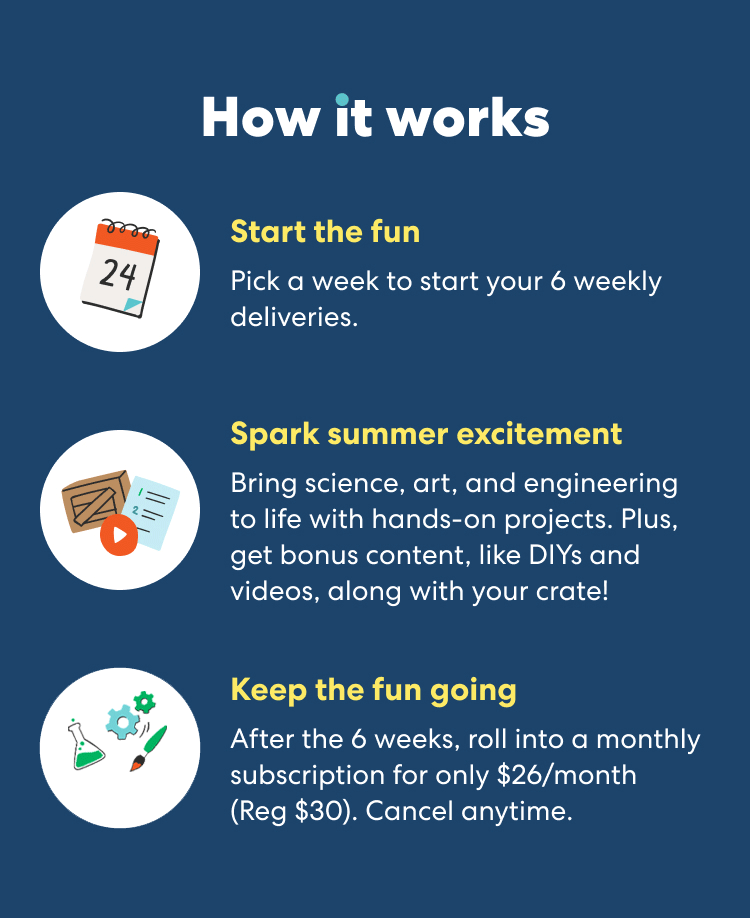 How it works: Pick a week to start your 6 weekly deliveries; Bring science, art, and engineering to life with hands-on projects, plus bonus content; After 6 weeks, roll into a monthly subscription for only $26/month (Reg. $30). Cancel anytime.