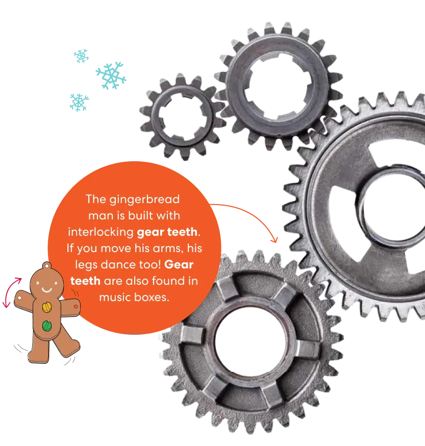 The gingerbread man is built with interlocking gear teeth. If you move his arms, his legs dance too! Gear teeth are also found in music boxes.